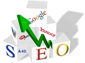 search engine optimization (SEO)
